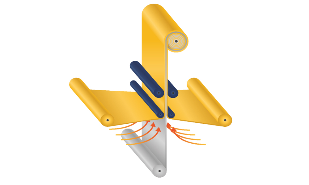 Graphic of flame lamination rollers and heat flow representing  Niax silicone surfactant and additive solutions for polyether foams.