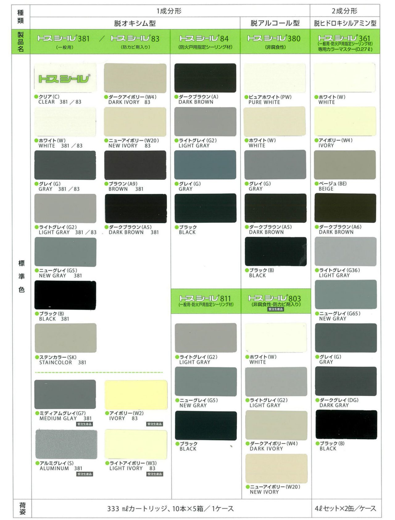 トスシール色見本