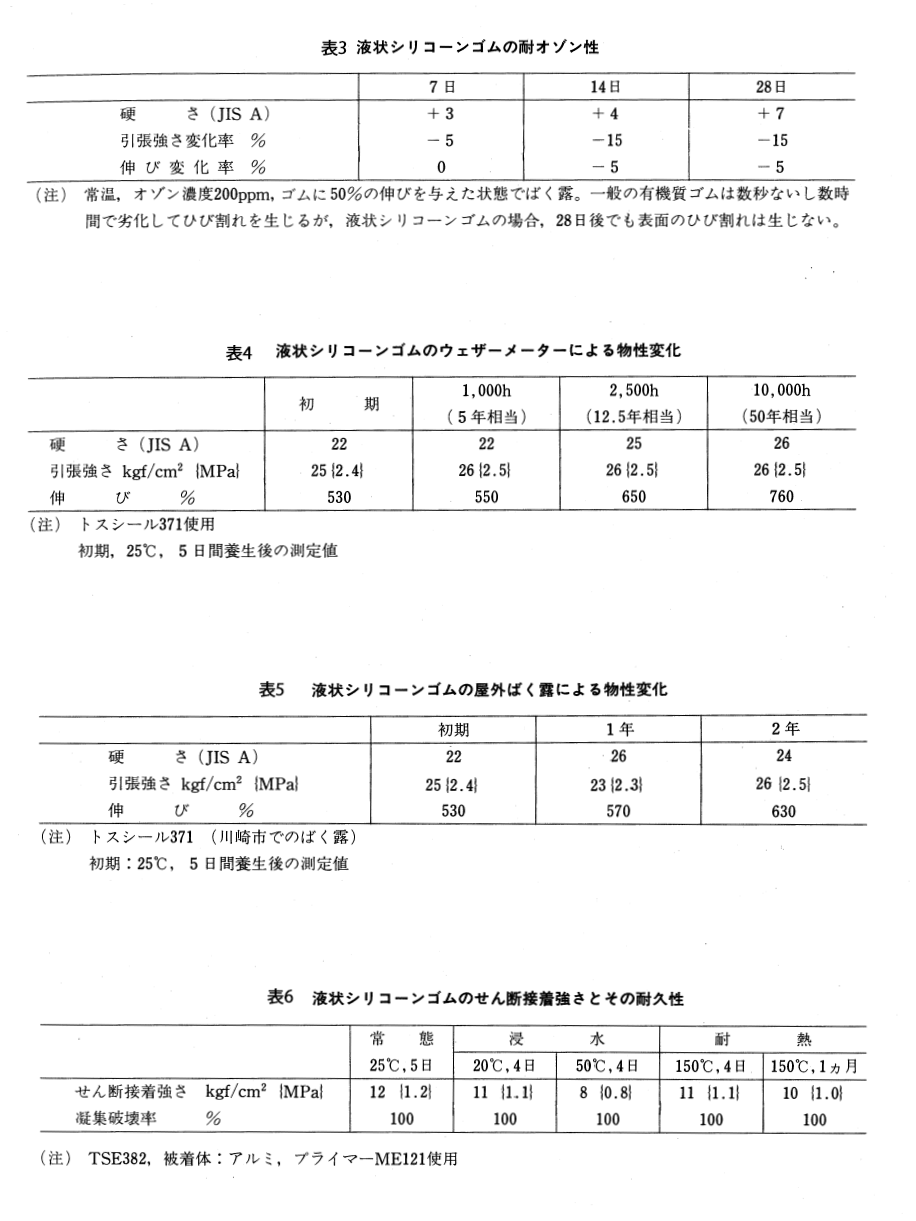液状シリコーンゴムの耐オゾン性　物性変化等