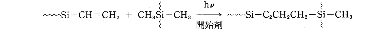 開始剤を紫外線分解させ発生したラジカルを利用